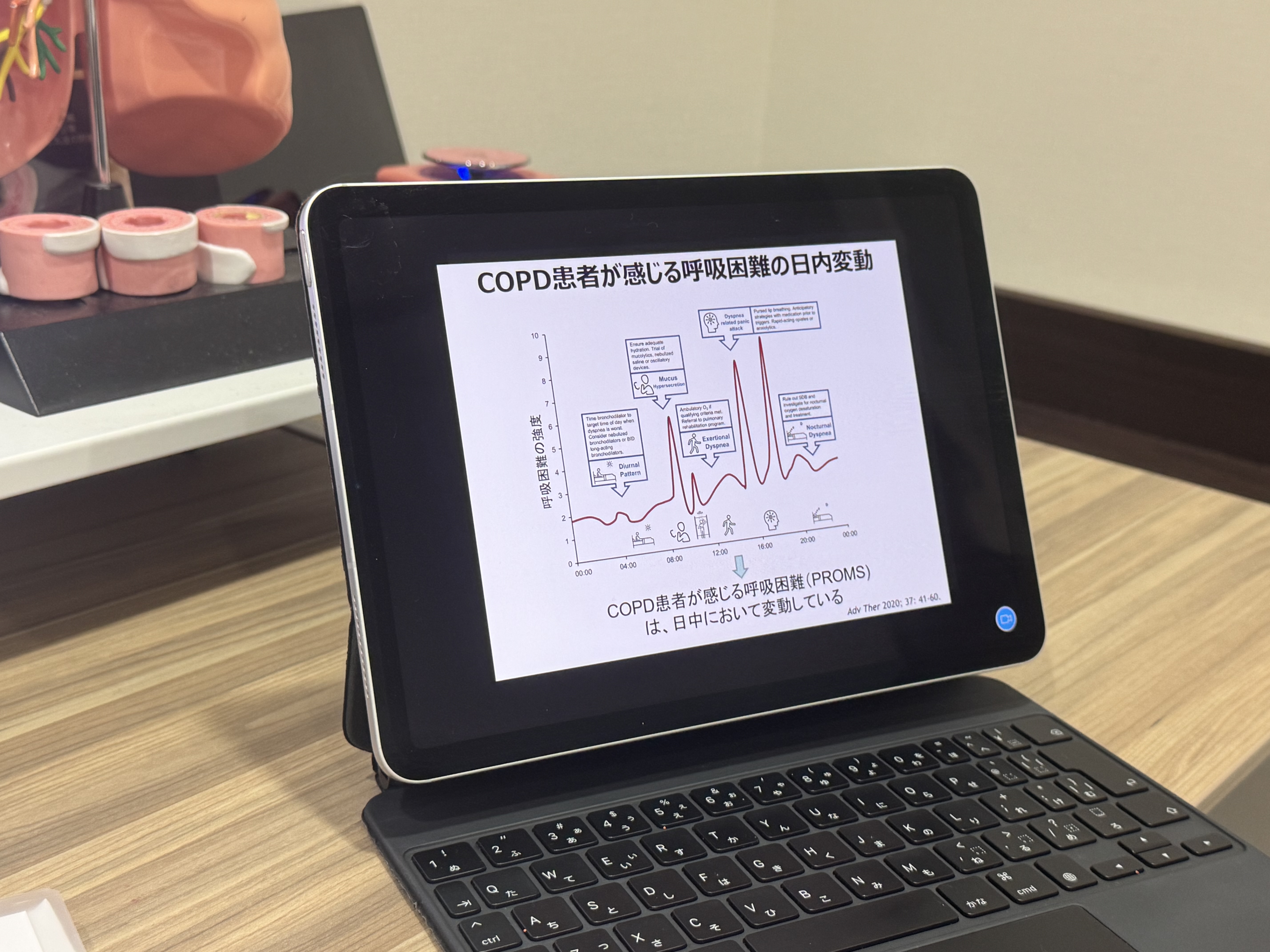 COPD治療説明会