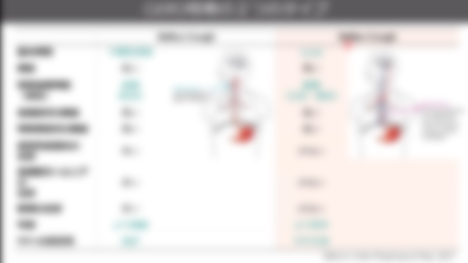 胃食道逆流症GERDのセミナー