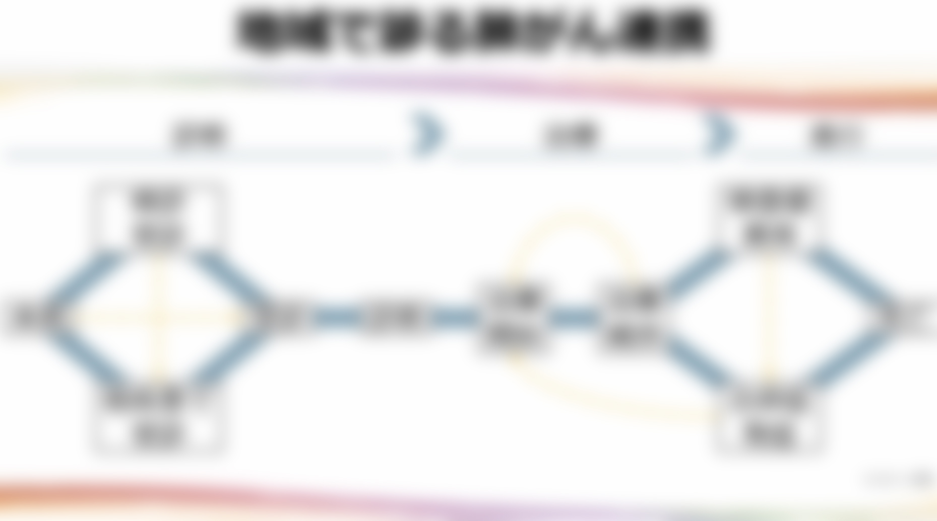 第3回肺がんセンター勉強会