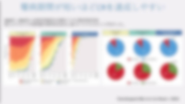 喘息とCOPDのセミナー