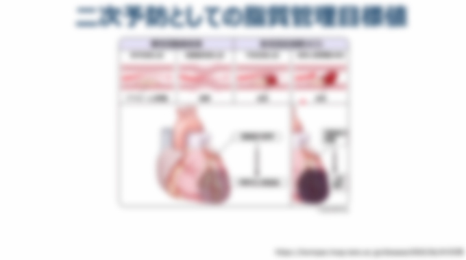 How to use豊中ポイント〜地域連携の理想で再発を防ぐ