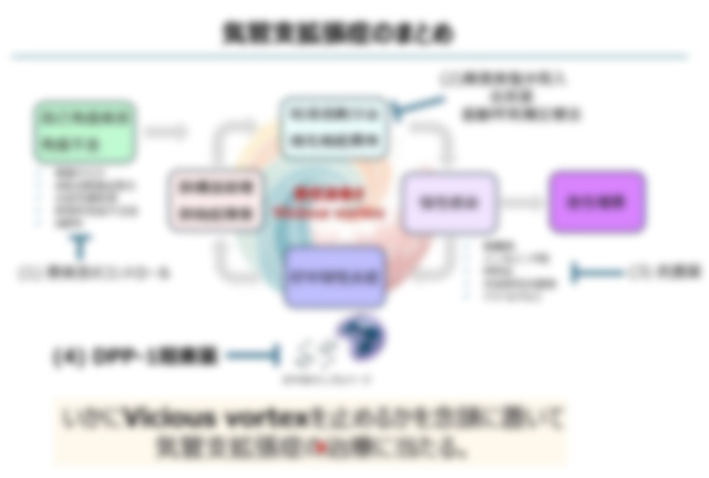 日本呼吸器学会